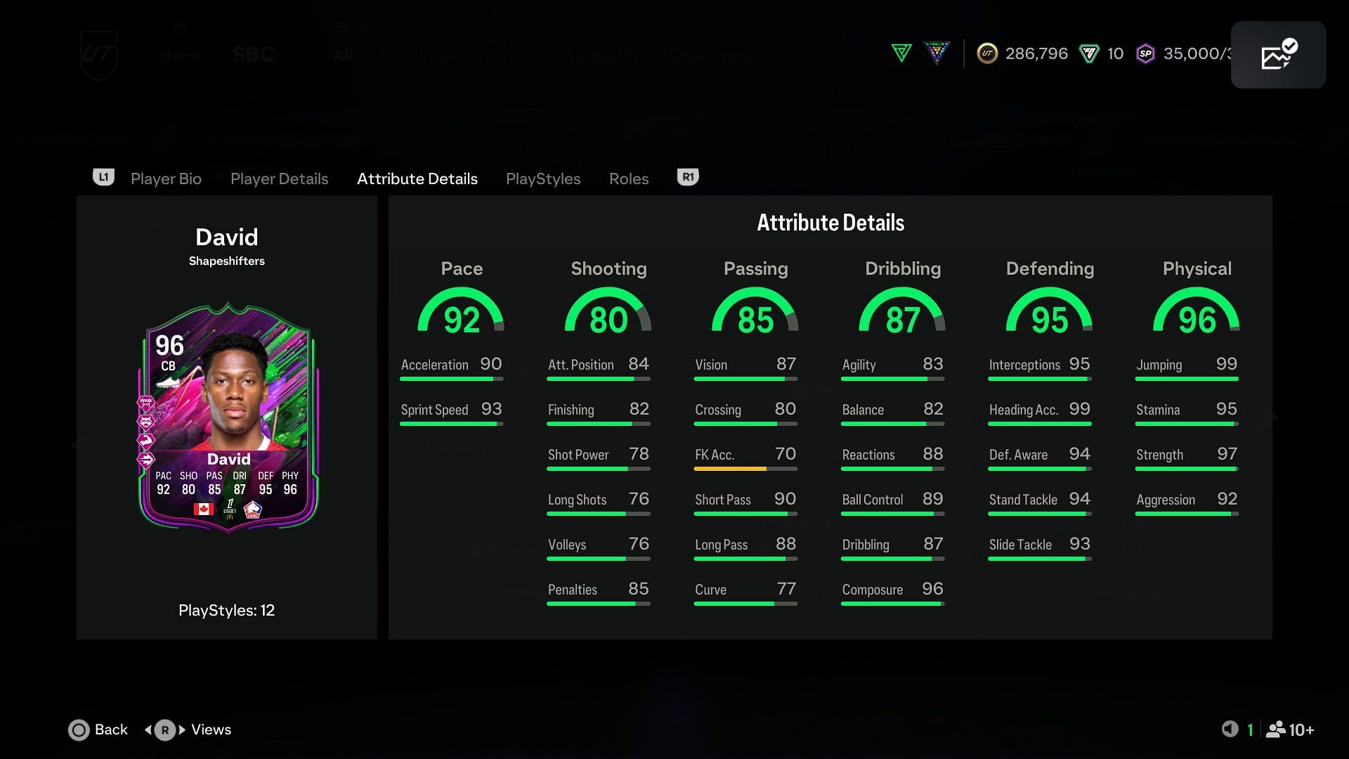 The stats (Image via EA Sports)